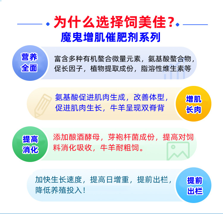 羊用催肥劑 羊催肥促長添加劑 羊吃了改善體型提高日增重