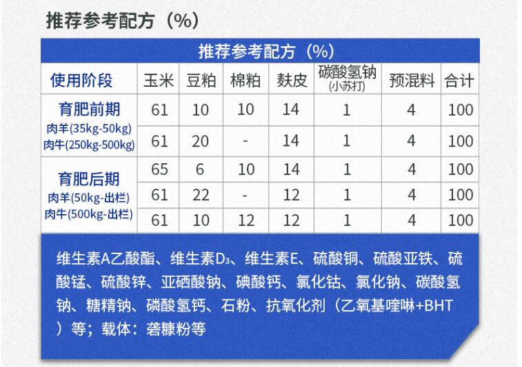 4%育肥羊預(yù)混料拉骨架