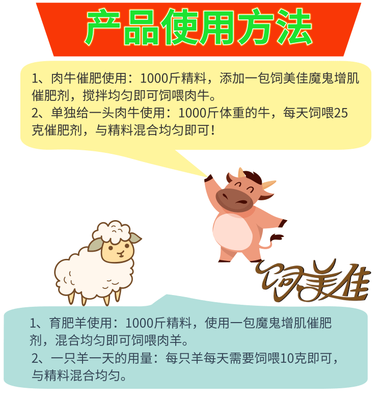 育肥牛中后期用什么添加劑好